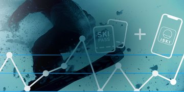 iSki-Tracker und Analytics